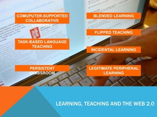 COMUPUTER-SUPPORTED 
COLLABORATIVE 
LEARNING, TEACHING AND THE WEB 2.0 
LEARNING 
TASK-BASED LANGUAGE 
TEACHING 
BLENDED LEARNING 
FLIPPED TEACHING 
INCIDENTAL LEARNING 
LEGITIMATE PERIPHERAL 
LEARNING 
PERSISTENT 
CLASSROOM 
 