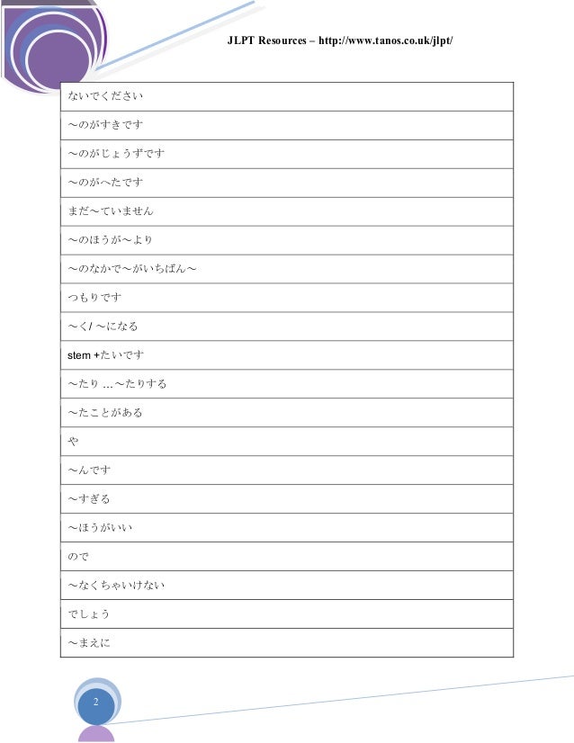 Grammar List N5