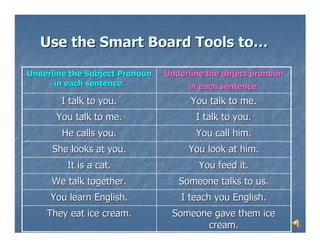 Use the Smart Board Tools to…

Underline the Subject Pronoun   Underline the object pronoun
      in each sentence.              in each sentence.
        I talk to you.                You talk to me.
      You talk to me.                  I talk to you.
        He calls you.                  You call him.
     She looks at you.               You look at him.
         It is a cat.                   You feed it.
     We talk together.             Someone talks to us.
     You learn English.             I teach you English.
    They eat ice cream.          Someone gave them ice
                                       cream.
 