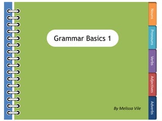 NounsPronounsVerbsAdjectivesAdverbs
By Melissa Vile
Grammar Basics 1
 
