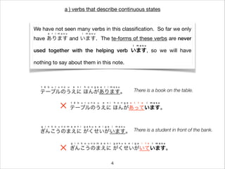 a ) verbs that describe continuous states
We have not seen many verbs in this classiﬁcation. So far we only
have あります and います. The te-forms of these verbs are never
a r i m a s u i m a s u
used together with the helping verb います, so we will have
i m a s u
nothing to say about them in this note.
テーブルのうえに ほんがあります。
t ē b u r u n o u e n i h o n g a a r i m a s u
テーブルのうえに ほんがあっています。
t ē b u r u n o u e n i h o n g a a t t e i m a s u
ぎんこうのまえに がくせいがいます。
g i n k o u n o m a e n i g a k u s e i g a i m a s u
ぎんこうのまえに がくせいがいています。
g i n k o u n o m a e n i g a k u s e i g a i t e i m a s u
☓
☓
There is a book on the table.
There is a student in front of the bank.
4
 