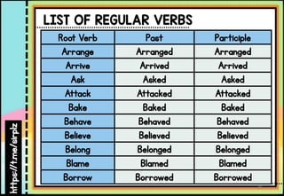 GRAMMAR NOTE.pdf