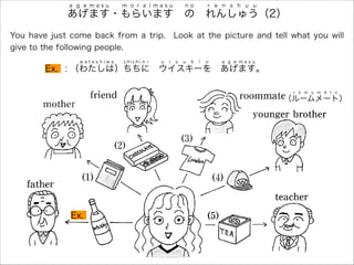 （ルームメート）
r ū m u m ē t o
あげます・もらいます の れんしゅう（2）
a g e m a s u m o r a i m a s u n o r e n s h u u
: （わたしは）ちちに ウイスキーを あげます。
w a t a s h i w a c h i c h i n i u i s u k ī o a g e m a s u
You have just come back from a trip. Look at the picture and tell what you will
give to the following people.
Ex.
Ex.
 
