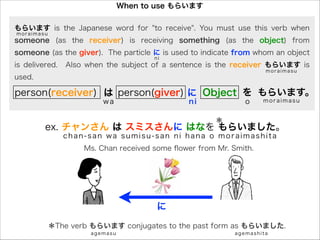 ex. チャンさん は スミスさんに はなを もらいました。
person(receiver) は に Object を
chan-san wa sumisu-san ni hana o moraimashita
wa ni o
When to use もらいます
もらいます is the Japanese word for "to receive". You must use this verb when
someone (as the receiver) is receiving something (as the object) from
someone (as the giver). The particle に is used to indicate from whom an object
is delivered. Also when the subject of a sentence is the receiver もらいます is
used.
moraimasu
person(giver) もらいます。
moraimasu
ni
Ms. Chan received some ﬂower from Mr. Smith.
＊The verb もらいます conjugates to the past form as もらいました.
＊
agemasu agemashita
に
moraimasu
 