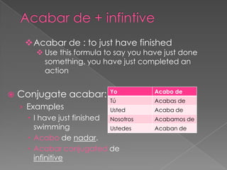  Acabar de : to just have finished
         Use this formula to say you have just done
          something, you have just completed an
          action


   Conjugate acabar:         Yo        Acabo de
                              Tú        Acabas de
    › Examples               Usted      Acaba de
       I have just finished Nosotros   Acabamos de
        swimming             Ustedes    Acaban de
       Acabo de nadar.
       Acabar conjugated de
        infinitive
 