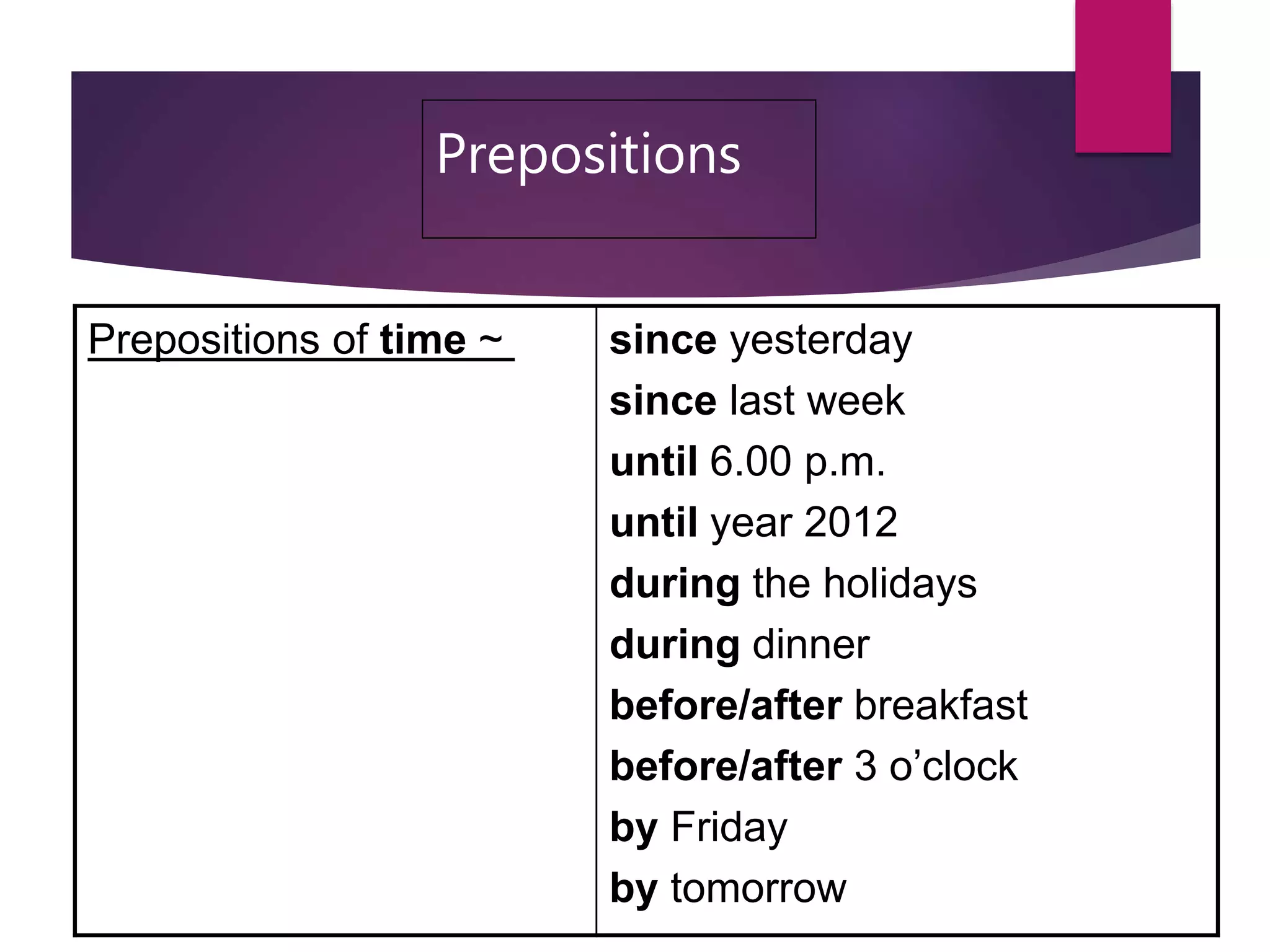 Prepositions
Prepositions of time ~ since yesterday
since last week
until 6.00 p.m.
until year 2012
during the holidays
during dinner
before/after breakfast
before/after 3 o’clock
by Friday
by tomorrow
 