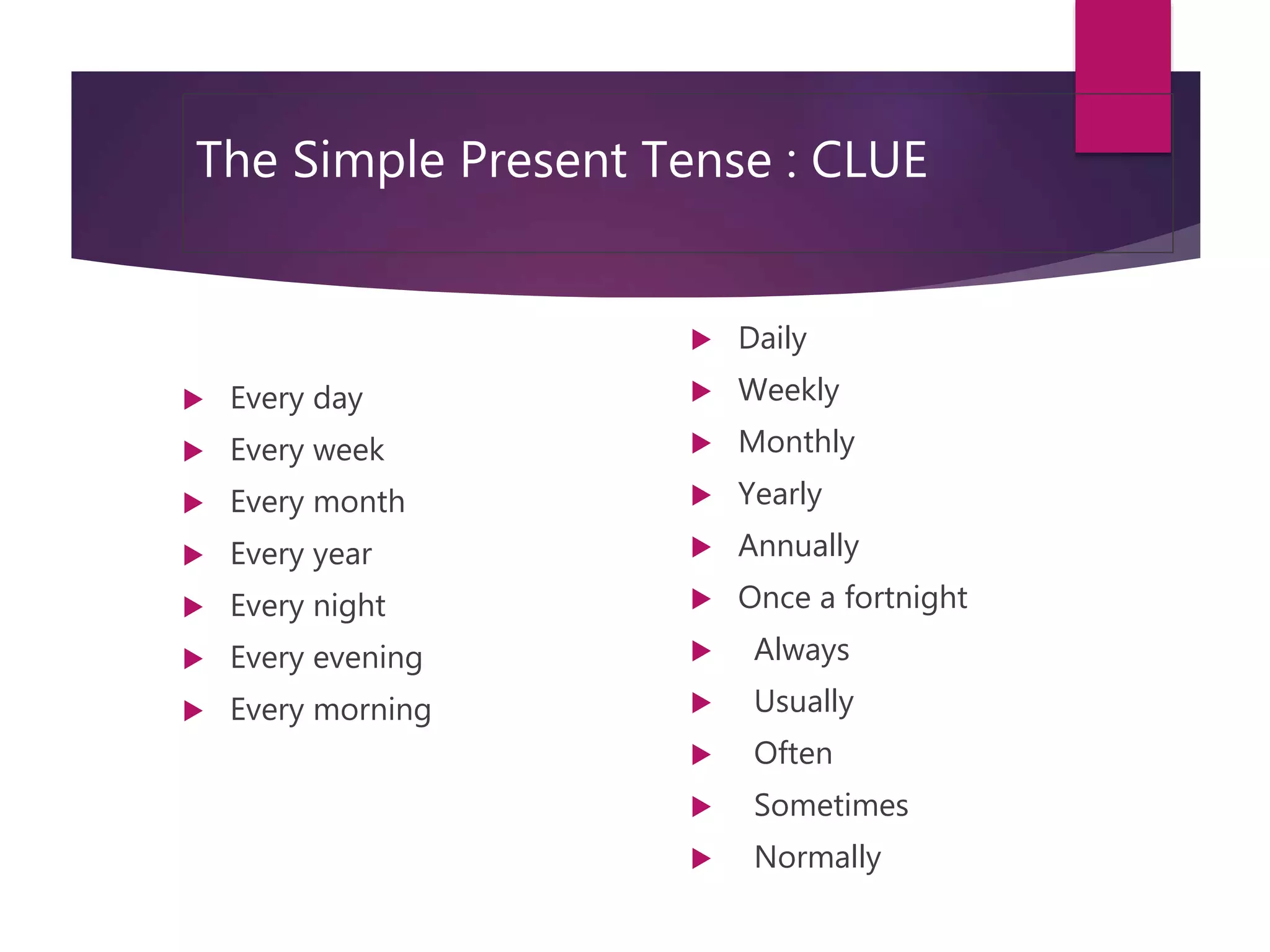 The Simple Present Tense : CLUE
 Every day
 Every week
 Every month
 Every year
 Every night
 Every evening
 Every morning
 Daily
 Weekly
 Monthly
 Yearly
 Annually
 Once a fortnight
 Always
 Usually
 Often
 Sometimes
 Normally
 