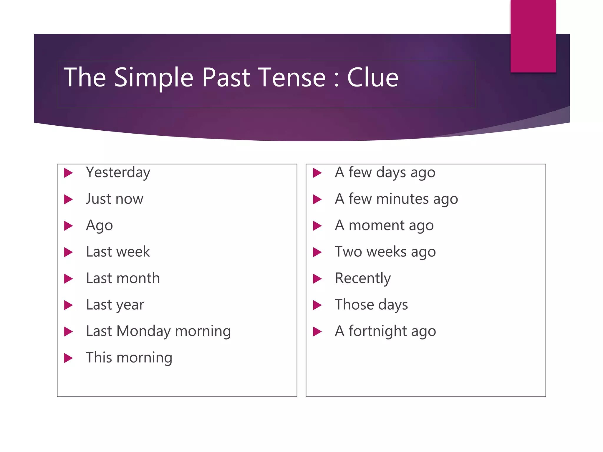 The Simple Past Tense : Clue
 Yesterday
 Just now
 Ago
 Last week
 Last month
 Last year
 Last Monday morning
 This morning
 A few days ago
 A few minutes ago
 A moment ago
 Two weeks ago
 Recently
 Those days
 A fortnight ago
 