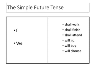 The Simple Future Tense
• I
• We
• shall walk
• shall finish
• shall attend
• will go
• will buy
• will choose
 