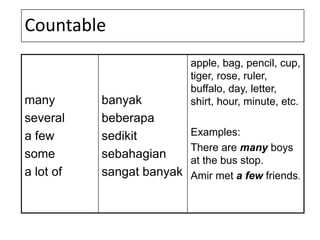 Countable
many
several
a few
some
a lot of
banyak
beberapa
sedikit
sebahagian
sangat banyak
apple, bag, pencil, cup,
tiger, rose, ruler,
buffalo, day, letter,
shirt, hour, minute, etc.
Examples:
There are many boys
at the bus stop.
Amir met a few friends.
 