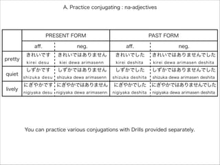 PRESENT FORM PAST FORM
aﬀ. neg. aﬀ. neg.
pretty
きれいです きれいではありません きれいでした きれいではありませんでした
quiet
しずかです しずかではありません しずかでした しずかではありませんでした
lively
にぎやかです にぎやかではありません にぎやかでした にぎやかではありませんでした
A. Practice conjugating : na-adjectives
kirei desu kiei dewa arimasenn kirei deshita kirei dewa arimasen deshita
shizuka desu shizuka dewa arimasenn shizuka deshita shizuka dewa arimasen deshita
nigiyaka desu nigiyaka dewa arimasenn nigiyaka deshita nigiyaka dewa arimasen deshita
You can practice various conjugations with Drills provided separately.
 