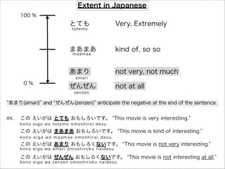 Extent in Japanese
100 %
0 %
とても
まあまあ
あまり
ぜんぜん
Very, Extremely
kind of, so so
not very, not much
not at all
ex. この えいがは とても おもしろいです。 This movie is very interesting.
この えいがは まあまあ おもしろいです。 This movie is kind of interesting.
この えいがは あまり おもしろくないです。 This movie is not very interesting.
この えいがは ぜんぜん おもしろくないです。 This movie is not interesting at all.
あまり(amari) and ぜんぜん(zenzen) anticipate the negative at the end of the sentence.
totemo
maamaa
amari
zenzen
kono eiga wa totemo omoshiroi desu
kono eiga wa maamaa omoshiroi desu
kono eiga wa amari omoshiroku naidesu
kono eiga wa zenzen omoshiroku naidesu
 