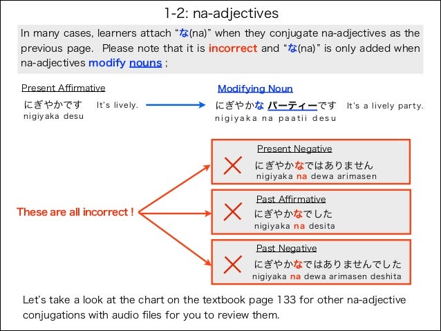 japanese adjective conjugation chart chart3 paketsusudomba co te form for adjectives