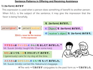 Sentence Patterns in Oﬀering and Receiving Assistance

1) (te-form) あげます
This expression is used when a person does something of beneﬁt to another person.
 When わたし is the subject of the sentence, it may give the impression that the
 favor is being forcefully.


                                           を (te-form) あげます。

person(giver) は      person(receiver)      に Object を (te-form) あげます。

                                           の receiver s object を (te-form) あげます。
             X わたし never be the receiver
                  in this expression



 すずきさんは チャンさんに かんじを おしえて あげました。                  ＊
 Mr. Suzuki (kindly) taught Ms. Chan some kanji.

  わたしは いつも いぬを かわいがって あげます。
 I (generously) care for my dog all the time.

 スミスさんは なかむらさんの にもつを もって あげました。
 Mr. Suzuki (kindly) carried Ms. Nakamura s baggage.
                ＊The verb ∼てあげます conjugates to the past form as ∼てあげました.
 