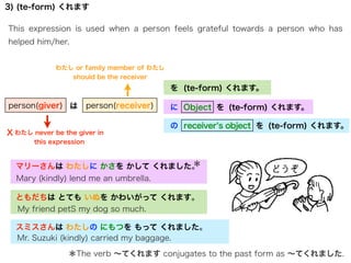 3) (te-form) くれます

This expression is used when a person feels grateful towards a person who has
helped him/her.


             わたし or family member of わたし
                should be the receiver
                                           を (te-form) くれます。

person(giver) は       person(receiver)     に Object を (te-form) くれます。

                                           の receiver s object を (te-form) くれます。
X わたし never be the giver in
     this expression


                           ＊
  マリーさんは わたしに かさを かして くれました。
  Mary (kindly) lend me an umbrella.

  ともだちは とても いぬを かわいがって くれます。
  My friend petS my dog so much.

  スミスさんは わたしの にもつを もって くれました。
  Mr. Suzuki (kindly) carried my baggage.

                 ＊The verb ∼てくれます conjugates to the past form as ∼てくれました.
 