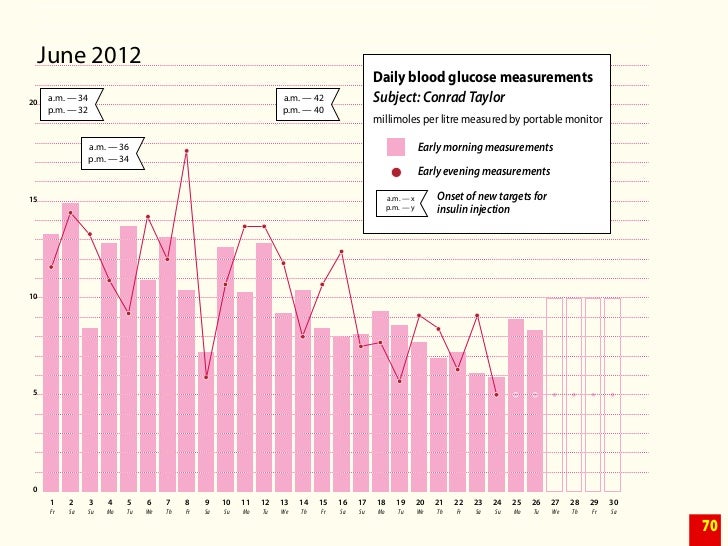 shop ichimoku charts an introduction