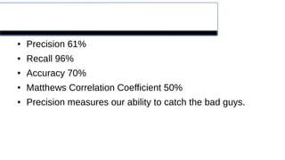 Performance
● Precision 61%
● Recall 96%
● Accuracy 70%
● Matthews Correlation Coefficient 50%
● Precision measures our ab...