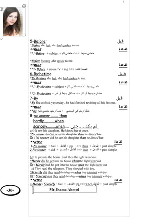 English Grammar - قواعد اللغة الانجليزية