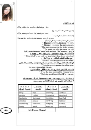 English Grammar - قواعد اللغة الانجليزية