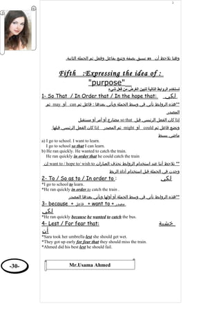 English Grammar - قواعد اللغة الانجليزية