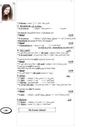 English Grammar - قواعد اللغة الانجليزية