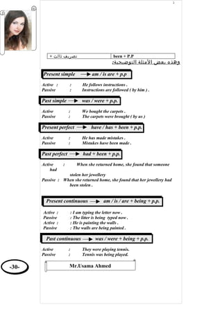 English Grammar - قواعد اللغة الانجليزية