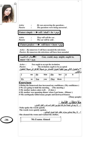 English Grammar - قواعد اللغة الانجليزية