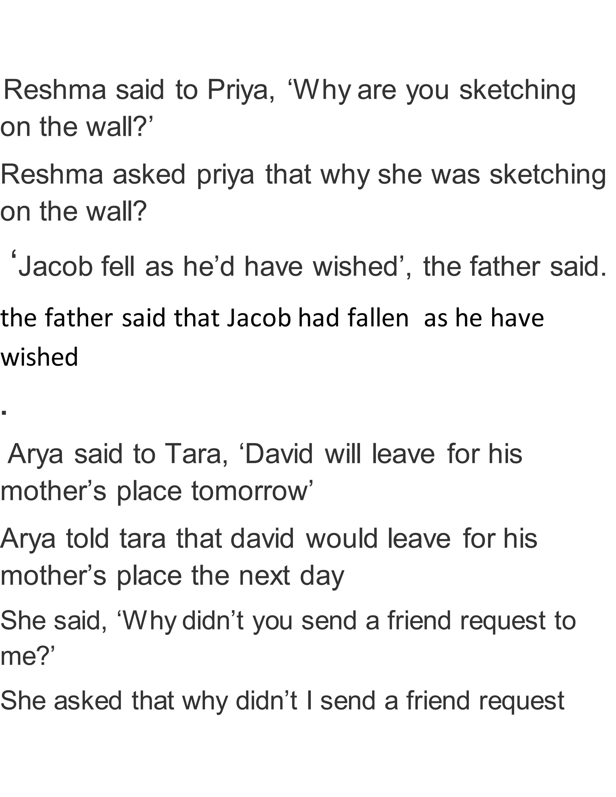Reshma said to Priya, ‘Why are you sketching
on the wall?’
Reshma asked priya that why she was sketching
on the wall?
‘Jacob fell as he’d have wished’, the father said.
the father said that Jacob had fallen as he have
wished
.
Arya said to Tara, ‘David will leave for his
mother’s place tomorrow’
Arya told tara that david would leave for his
mother’s place the next day
She said, ‘Why didn’t you send a friend request to
me?’
She asked that why didn’t I send a friend request
 