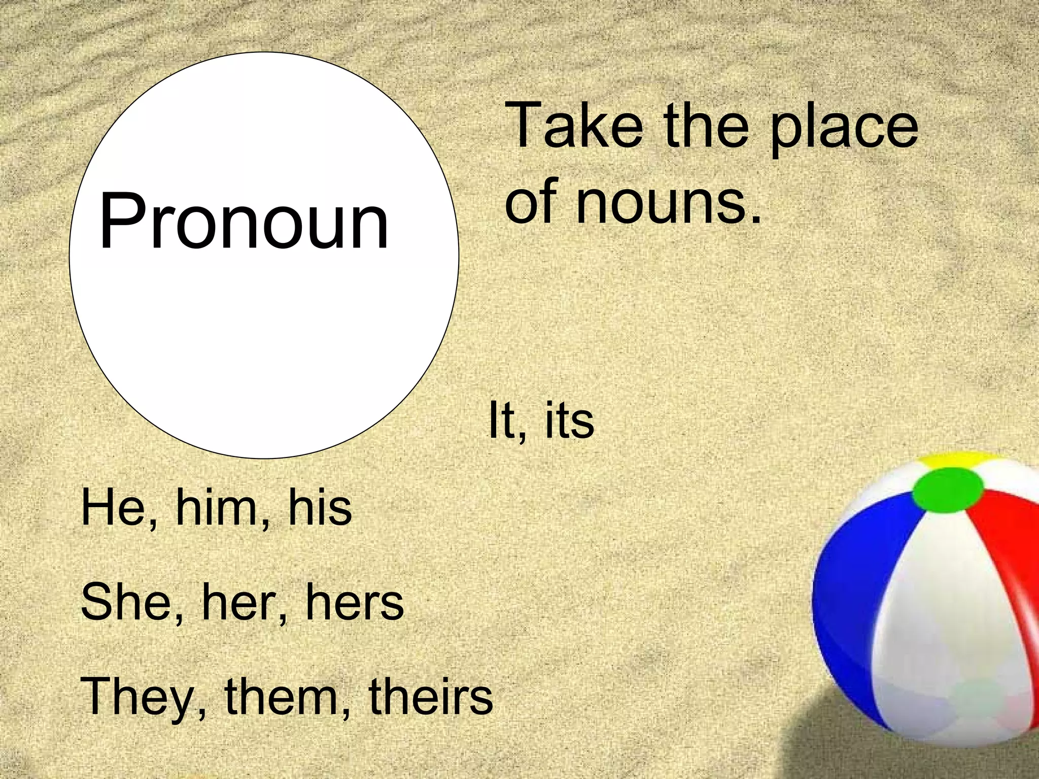 Take the place
Pronoun              of nouns.


                 It, its
He, him, his
She, her, hers
They, them, theirs
 