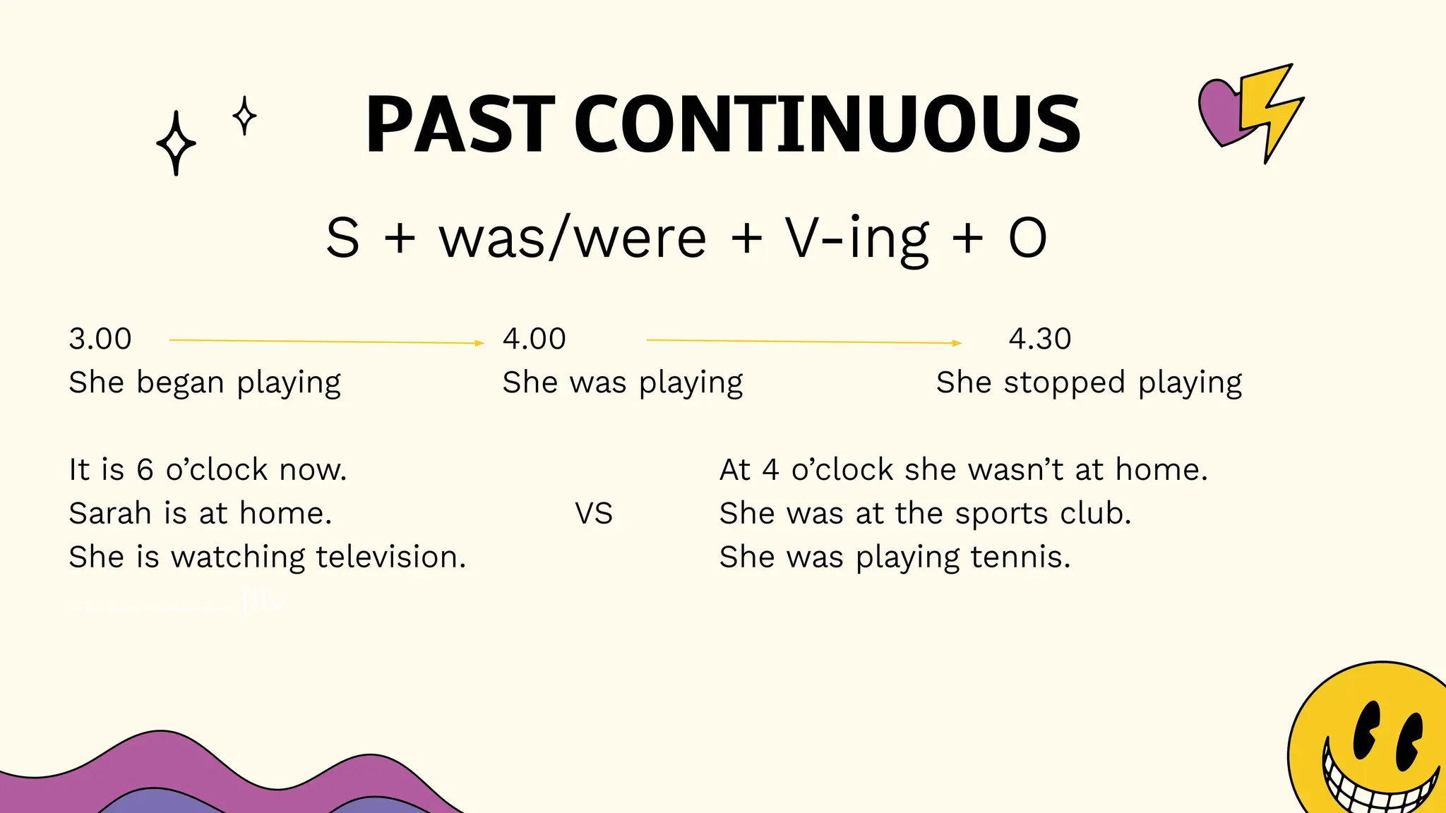 PAST CONTINUOUS
S + was/were + V-ing + O
3.00 4.00 4.30
She began playing She was playing She stopped playing
It is 6 o’clock now. At 4 o’clock she wasn’t at home.
Sarah is at home. VS She was at the sports club.
She is watching television. She was playing tennis.
…………………. (liv
 