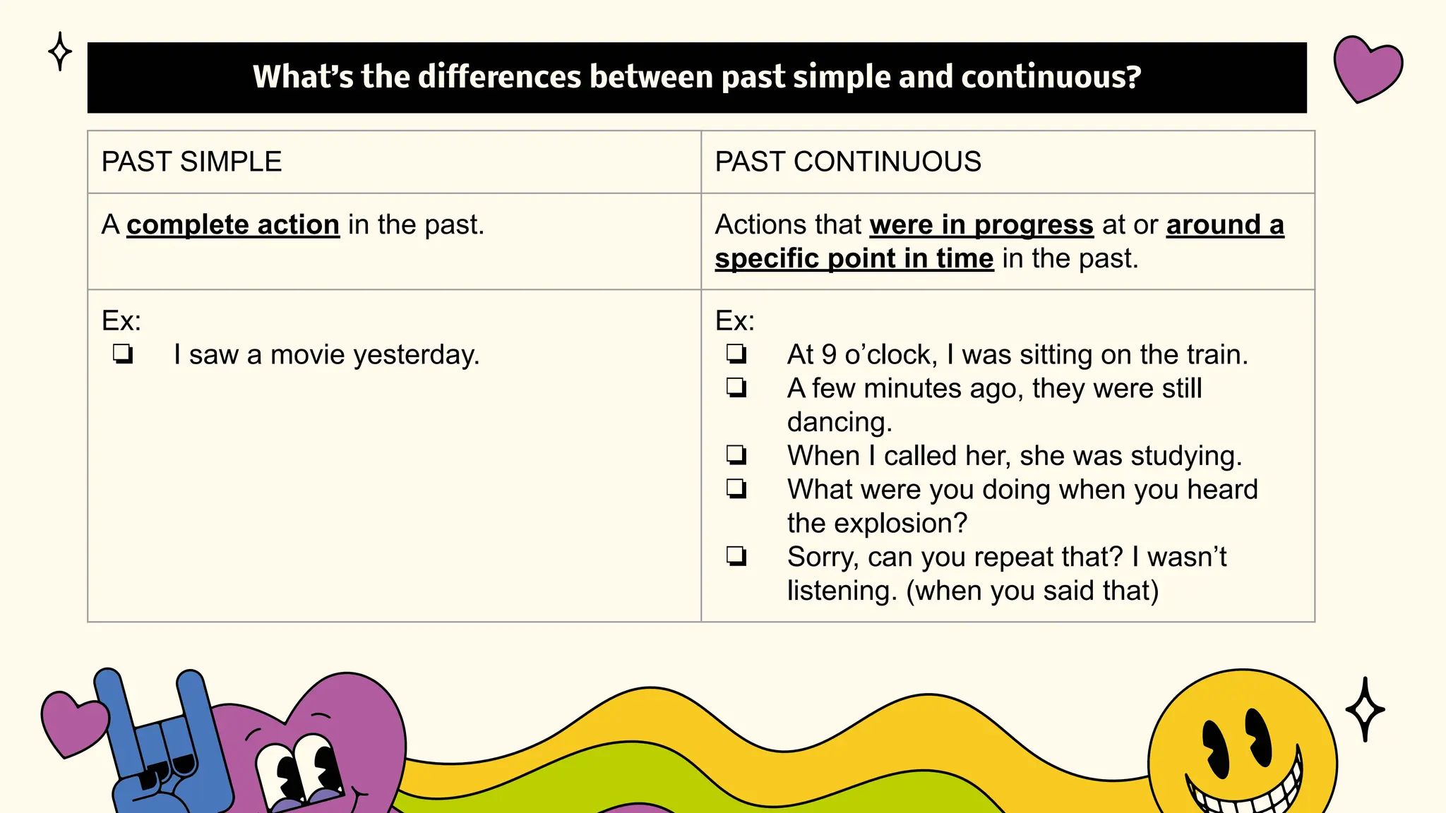 What’s the diﬀerences between past simple and continuous?
PAST SIMPLE PAST CONTINUOUS
A complete action in the past. Actions that were in progress at or around a
specific point in time in the past.
Ex:
❏ I saw a movie yesterday.
Ex:
❏ At 9 o’clock, I was sitting on the train.
❏ A few minutes ago, they were still
dancing.
❏ When I called her, she was studying.
❏ What were you doing when you heard
the explosion?
❏ Sorry, can you repeat that? I wasn’t
listening. (when you said that)
 