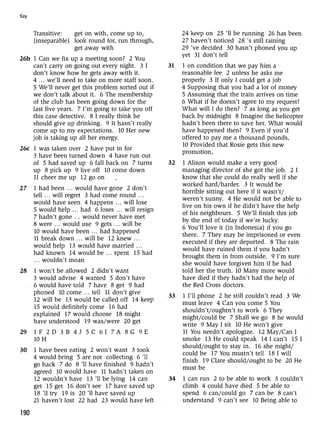 Grammar practice for upper intermediate students