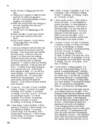 Grammar practice for upper intermediate students