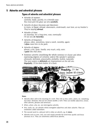 Grammar practice for upper intermediate students