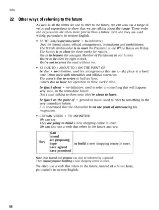 Grammar practice for upper intermediate students