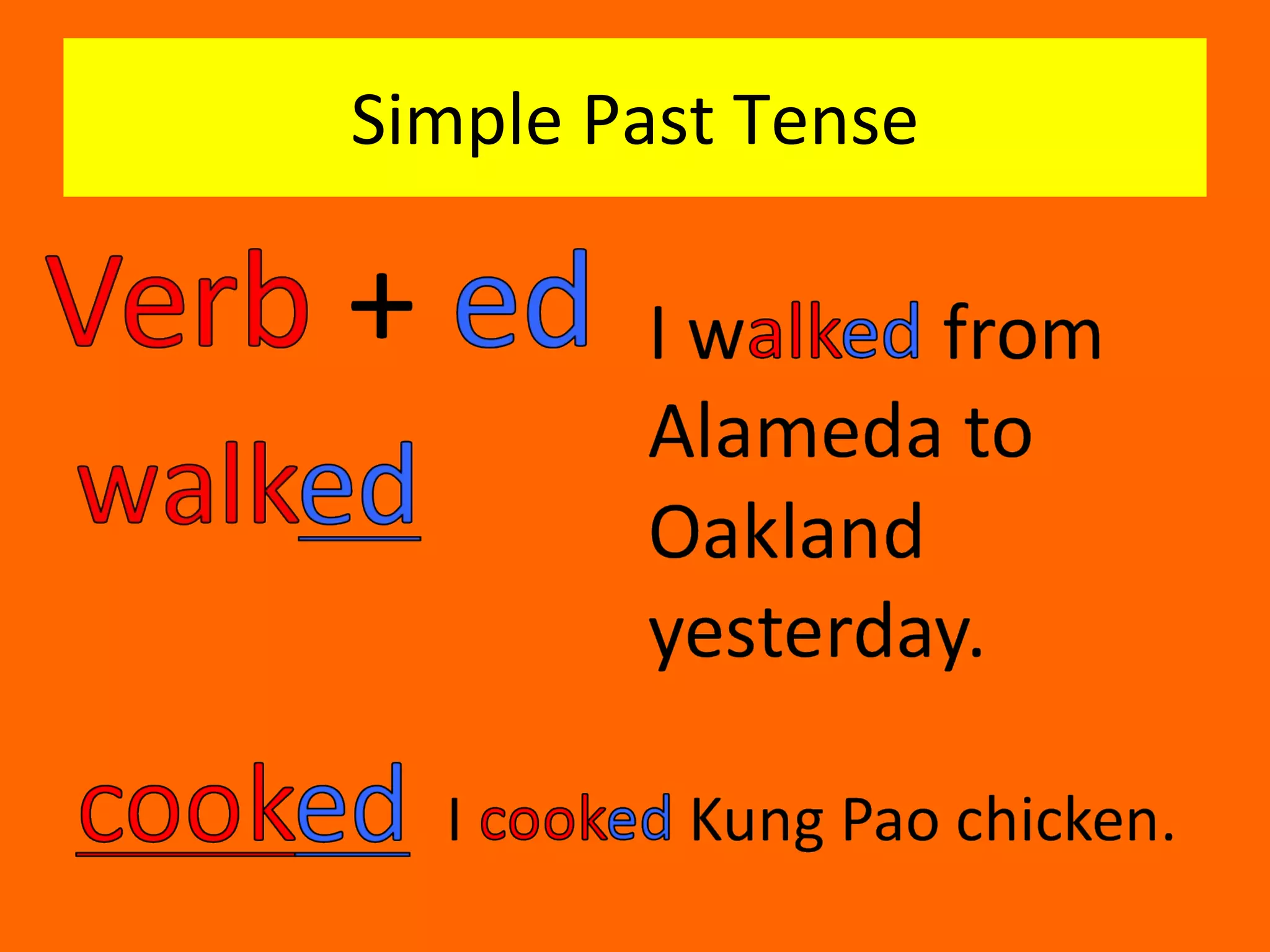Simple Past Tense 