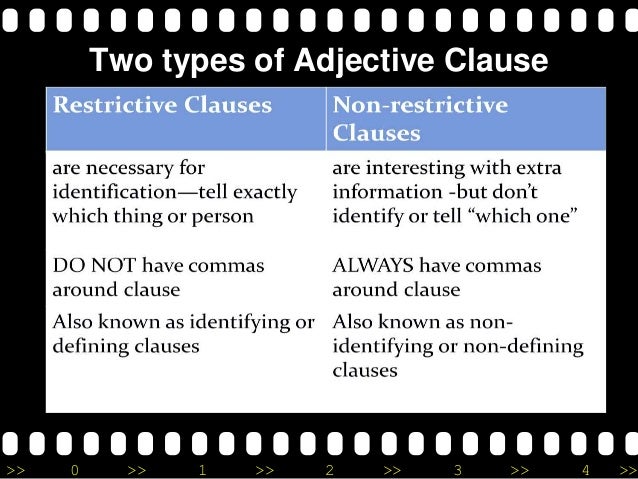 Changing Adjective Clause To Adjective Phrase Exercises Exercise Poster