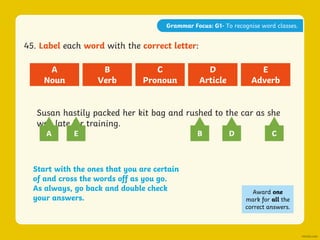 Grammar Punctuation and Spelling Test 2 Guided Lesson Powerpoint.ppt