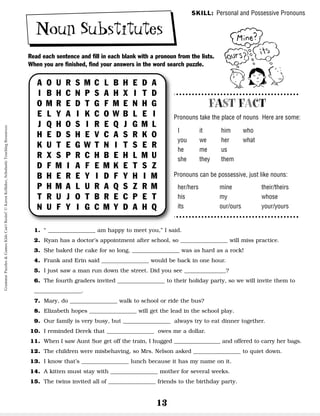 13
Noun Substitutes
Read each sentence and fill in each blank with a pronoun from the lists.
When you are finished, find your answers in the word search puzzle.
SKILL: Personal and Possessive Pronouns
FAST FACT
Pronouns take the place of nouns Here are some:
Pronouns can be possessive, just like nouns:
1. “ _________________ am happy to meet you,” I said.
2. Ryan has a doctor’s appointment after school, so _________________ will miss practice.
3. She baked the cake for so long, _________________ was as hard as a rock!
4. Frank and Erin said _________________ would be back in one hour.
5. I just saw a man run down the street. Did you see _______________?
6. The fourth graders invited _________________ to their holiday party, so we will invite them to
_________________.
7. Mary, do _________________ walk to school or ride the bus?
8. Elizabeth hopes _________________ will get the lead in the school play.
9. Our family is very busy, but _________________ always try to eat dinner together.
10. I reminded Derek that _________________ owes me a dollar.
11. When I saw Aunt Sue get off the train, I hugged _________________ and offered to carry her bags.
12. The children were misbehaving, so Mrs. Nelson asked _________________ to quiet down.
13. I know that’s _________________ lunch because it has my name on it.
14. A kitten must stay with _________________ mother for several weeks.
15. The twins invited all of _________________ friends to the birthday party.
I
you
he
she
it
we
me
they
him
her
us
them
who
what
her/hers
his
its
mine
my
our/ours
their/theirs
whose
your/yours
A O U R S M C L B H E D A
I B H C N P S A H X I T D
O M R E D T G F M E N H G
E L Y A I K C O W B L E I
J Q H O S I R E Q J G M L
H E D S H E V C A S R K O
K U T E G W T N I T S E R
R X S P R C H B E H L M U
D F M I A F E M K E T S Z
B H E R E Y I D F Y H I M
P H M A L U R A Q S Z R M
T R U J O T B R E C P E T
N U F Y I G C M Y D A H Q
Grammar
Puzzles
&
Games
Kids
Can't
Resist!
©
Karen
Kellaher,
Scholastic
Teaching
Resources
 