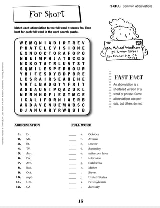 15
For Short
Match each abbreviation to the full word it stands for. Then
hunt for each full word in the word search puzzle.
SKILL: Common Abbreviations
FAST FACT
An abbreviation is a
shortened version of a
word or phrase. Some
abbreviations use peri-
ods, but others do not.
ABBREVIATION FULL WORD
W E M Q N I A D J R T R E V
P U A T E L E V I S I O N E
E X N D O C T O R A F O P O
N B E I M P H J A T D C G S
N G K O T A T R L U N T S T
S Q M I L E S P E R H O U R
Y H I F E S D Y B D P B R E
L C S R A I R S E A O E H E
V K T L B A D G T Y F R I T
A S E A U N I P Q A Z U K L
N E R N H O F J E S T M C E
I C A L I F O R N I A E R B
A X D A V E N U E M A B S C
D J A N U A R Y R W Q B I B
1. Dr. _____ a. October
2. Mr. _____ b. Avenue
3. St. _____ c. Doctor
4. TV _____ d. Saturday
5. Jan. _____ e. miles per hour
6. PA _____ f. television
7. Ave. _____ g. California
8. Sat. _____ h. Mister
9. Oct. _____ i. Street
10. mph _____ j. United States
11. U.S. _____ k. Pennsylvania
12. CA _____ l. January
Grammar
Puzzles
&
Games
Kids
Can't
Resist!
©
Karen
Kellaher,
Scholastic
Teaching
Resources
 