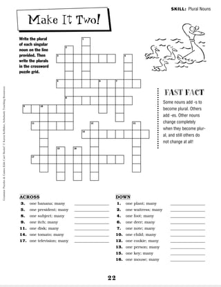 22
Make It Two!
Write the plural
of each singular
noun on the line
provided. Then
write the plurals
in the crossword
puzzle grid.
SKILL: Plural Nouns
FAST FACT
Some nouns add -s to
become plural. Others
add -es. Other nouns
change completely
when they become plur-
al, and still others do
not change at all!
ACROSS
3. one banana; many __________________
5. one president; many __________________
8. one subject; many __________________
9. one itch; many __________________
11. one disk; many __________________
14. one tomato; many __________________
17. one television; many __________________
DOWN
1. one plant; many __________________
2. one waitress; many __________________
4. one foot; many __________________
6. one deer; many __________________
7. one note; many __________________
10. one child; many __________________
12. one cookie; many __________________
13. one person; many __________________
15. one key; many __________________
16. one mouse; many __________________
1
2
8
9 10
11
17
15 16
12
14
13
3
5 6 7
4
Grammar
Puzzles
&
Games
Kids
Can't
Resist!
©
Karen
Kellaher,
Scholastic
Teaching
Resources
 