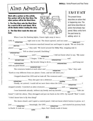 31
Alien Adventure
Work with a partner on this activity.
One partner will be the Clue Giver. The
other partner will be the Word Giver.
1. The Clue Giver asks the Word Giver
for a word to fill in each blank. Fill in
all the blanks before reading the story.
2. The Clue Giver reads the story out
loud.
When I saw the flashing lights, I knew right away it was a
UFO. It________________ right next to me. The doors opened, and out came ____________________
____________________. The creatures marched toward me and began to speak. “We are from the
planet _________________,” they said. “We travel around the Milky Way, stopping only to
________________. Tell us about yourself, Earthling.”
I ____________________ and I ____________________. I did not know what to say, “My name
is _______________________,” I began. “I like to ___________________________ and
__________________________. My favorite thing to do is __________________________ and hang out
with my good friend, __________________________.”
The creatures looked at each other and __________________________. “Aha,” they said.
“Earth is very different from our planet. Come, and we will show you.”
I hopped aboard the UFO and we took off. The creatures and I ____________________ and
_______________________. They also gave me a delicious ________________________ to eat.
Finally, we arrived. I could tell we were there when the UFO _______________________. I
stepped outside. I watched as alien creatures ____________________ and ____________________.
I was homesick already, without my family and my favorite _________________. “Take me
home!” I told the aliens. They shrugged and put me back on the UFO—by myself! “Wait” I cried.
“I don’t know how to fly this thing!”
The doors closed, and I spied a control panel. I did not know which button to press, so I
just ____________________. Amazingly, the UFO ____________________ and started its journey back
to Earth. It took me ____________________ days, but I finally made it home.
FAST FACT
The present tense
describes an action that
is happening now. The
past tense describes an
action that already hap-
pened. Many verbs form
the past tense by
adding -ed or -d.
verb/past tense number over 2
plural noun
noun
noun/thing
noun
number
verb/past tense verb/past tense
verb/present tense
verb/present tense
verb/present tense verb/present tense
word giver’s name
noun/person’s name
verb/past tense
verb/past tense
verb/past tense
verb/past tense
verb/past tense verb/past tense
verb/past tense verb/past tense
SKILL: Verbs/Present and Past Tense
Grammar
Puzzles
&
Games
Kids
Can't
Resist!
©
Karen
Kellaher,
Scholastic
Teaching
Resources
 