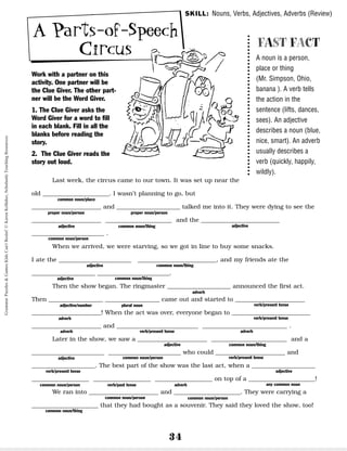 34
A Parts-of-Speech
Circus
Work with a partner on this
activity. One partner will be
the Clue Giver. The other part-
ner will be the Word Giver.
1. The Clue Giver asks the
Word Giver for a word to fill
in each blank. Fill in all the
blanks before reading the
story.
2. The Clue Giver reads the
story out loud.
Last week, the circus came to our town. It was set up near the
old ______________________. I wasn’t planning to go, but
_______________________ and _____________________ talked me into it. They were dying to see the
_______________________ ______________________ and the __________________________
________________________ .
When we arrived, we were starving, so we got in line to buy some snacks.
I ate the ________________________ __________________________, and my friends ate the
_____________________ ________________________.
Then the show began. The ringmaster _____________________ announced the first act.
Then __________________ __________________ came out and started to _______________________
_______________________! When the act was over, everyone began to __________________________
_______________________ and ___________________________ ____________________________ .
Later in the show, we saw a _______________________ _________________________ and a
________________________ ________________________ who could _______________________ and
_____________________. The best part of the show was the last act, when a _____________________
___________________ ___________________ ___________________ on top of a ______________________!
We ran into _______________________ and ______________________. They were carrying a
______________________ that they had bought as a souvenir. They said they loved the show, too!
FAST FACT
A noun is a person,
place or thing
(Mr. Simpson, Ohio,
banana ). A verb tells
the action in the
sentence (lifts, dances,
sees). An adjective
describes a noun (blue,
nice, smart). An adverb
usually describes a
verb (quickly, happily,
wildly).
common noun/place
common noun/person
common noun/person
common noun/person common noun/person
common noun/thing
common noun/thing
any common noun
common noun/person verb/past tense adverb
adjective
adjective
adjective/number plural noun
common noun/thing
common noun/thing
common noun/thing
adjective adjective
adjective
adverb
adverb
verb/present tense
verb/present tense
verb/present tense
verb/present tense
verb/present tense
adverb
adverb
adjective
adjective
proper noun/person proper noun/person
SKILL: Nouns, Verbs, Adjectives, Adverbs (Review)
Grammar
Puzzles
&
Games
Kids
Can't
Resist!
©
Karen
Kellaher,
Scholastic
Teaching
Resources
 