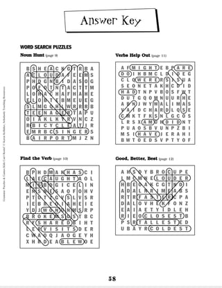 58
WORD SEARCH PUZZLES
N
No
ou
un
n H
Hu
un
nt
t (page 9) P
Pe
eo
op
pl
le
e:
: 1. teacher; 2. mother
and father; 3. teenager; 4. singer; 5. aunt. P
Pl
la
ac
ce
es
s:
: 6.
store; 7. school; 8. restaurant; 9. home; 10. airport.
T
Th
hi
in
ng
gs
s:
: 11. bicycle; 12. bag; 13. apple; 14. table; 15.
cloud.
F
Fi
in
nd
d t
th
he
e V
Ve
er
rb
b (page 10): 1. begins; 2. visits; 3.
caught; 4. read; 5. painted; 6. is; 7. won; 8. loves; 9.
shared; 10. sang; 11. made; 12. blew; 13. listens; 14.
broke; 15. has.
V
Ve
er
rb
bs
s H
He
el
lp
p O
Ou
ut
t (page 11): 1. were; 2. should;
3,. can; 4. is; 5. am; 6. did; 7. do; 8. have; 9. are; 10.
has; 11. was; 12. might; 13. had.
G
Go
oo
od
d,
, B
Be
et
tt
te
er
r,
, B
Be
es
st
t (page 12): 1. faster; 2.
cuter; 3. smart; 4. coldest; 5. tallest; 6. louder; 7.
dark; 8. harder; 9. earlier; 10. closest.
Noun Hunt
B S H E A C K G T R B A
A C L O U D A F E E M S
P H D G N B I D A S O G
P O F O T N T A C T T M
L 0 H A C H A F H A H E
E L O B T E B M E U E G
S L M G Q H L W R R R B
T E E N A G E R T A P U
O I A K L K Y R V N C Z
R B I C Y C L E A T I R
E M R B C S I N G E R S
B A I R P O R T M J Z N
B P H D M A K H A S C I
L A E C A U G H T A O L
M I S B D G I C E L I N
E N S N E S A O F O H V
P T U T Z G V S L V S R
I E B R E O I A H E I E
Y D J W O N U N M S R P
B R O K E M S G S T B C
R F S H A R E D B I H T
L E R V I S I T S D E R
C W A O Q J A O G E Y H
X H R D E A B L E W O E
Find the Verb
A F M I G H T E B P A R E
D O I H B M C L D I O E G
C L Q W E R E R S J S U A
S E O N E T A K H C D I D
H A D T N P V B O S F W T
D U T G Q O M N U U R H E
A B N J W Y W A L I M A S
V A I D C H A R D L Q S E
C M K T F K S N L G C O S
L R S X A M U H D I D N T
P U A O S B V U N P Z B I
M S I H A V E J E R A H I
B W T O E D S V P T Y O F
Verbs Help Out
Good, Better, Best
A H S D Y B R O C U P E
L M C M N E L O U D E R
H B E O A K C G T N D I
A D A L N R J M E A B S
R T R F A S T E R C P A
D A L O V H E K F O N Z
E A I A E T Y I D L E H
R I E O C L O S E S T B
P S R T A L L E S T E D
U B A Y R C O L D E S T
Answer Key
Grammar
Puzzles
&
Games
Kids
Can't
Resist!
©
Karen
Kellaher,
Scholastic
Teaching
Resources
 