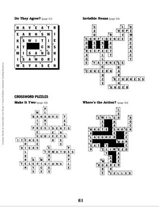 61
D
Do
o T
Th
he
ey
y A
Ag
gr
re
ee
e?
? (page 21): 1. have; 2. eat; 3.
tries; 4. shines; 5. says; 6. swim; 7. make; 8. earns;
9. swing; 10. grow; 11. was; 12. sits; 13. switch; 14.
has.
CROSSWORD PUZZLES
M
Ma
ak
ke
e I
It
t T
Tw
wo
o!
! (page 22): DOWN: 1. plants; 2.
waitresses; 4. feet; 6. deer; 7. notes; 10. children; 12.
cookies; 13. people; 15. keys; 16. mice. ACROSS: 3.
bananas; 5. presidents; 8. subjects; 9. itches; 11.
disks; 14. tomatoes; 17. televisions.
I
In
nv
vi
is
si
ib
bl
le
e N
No
ou
un
ns
s (page 23): DOWN: 1. sadness;
2. love; 3. democracy; 5. beauty; 6. courage; 7. intelli-
gence; 10. sharing. ACROSS: 4. hope; 6. confidence;
8. respect; 9. fairness; 11. concern; 12. kindness; 13.
anger.
W
Wh
he
er
re
e’
’s
s t
th
he
e A
Ac
ct
ti
io
on
n?
? (page 24): DOWN: 1 led;
3. meet; 4. erased; 5. rock; 6. walked; 8. opened; 12.
fly; 14. baked; 15. carry; 16. wore. ACROSS: 2.
smiled; 6. wrote; 7. shook; 9. laughed; 10. won; 11.
eat; 13. climbed; 17. roared; 18. yelled.
1 2 3
11
6 5
7 14
9
8
4
10
12
13
DO THEY AGREE?
H
E
K
A
M
I
I
E
S
H
I
N
A V E A T
S Y A S E
S A W O R
I S A H G
S W I T I
A R N S W
T C N
R
W
1
2
8
9 10
11
17
15 16
12
14
13
3
5 6 7
4
MAKE IT TWO
P
L
A
N
T
S
W
A
I
T
R
P E E S
I
E
S
S
E
S
C
H
I
L
D
R
E
N
C
O
O
K
I
E
S
M
I
C
E
K
E
Y
S
P
E
O
P
L
E
F
E
E
T
T L S N S
V O
B
U C
J S
D
B N S
N A
E
E
I T H E
D S K
R
N
A
T M T O S
O
T
E
S
Where’s the Action?
1
2
6
9
11 12
10
13 14
15
18
16
17
7 8
3 4 5
L
E
D
E
R
A
S H O
E
D
R
O
C
K
O
P
E
N
E
D
S
W R O
A
L A U G H E
K W O
E A T
D C
R
W
O A
R
E
C
A
R E
R
Y E L L E D
F
L I M
Y
B E
A
K
E
D
M I L
E
E
T E
Invisible Nouns
4
7
5
6
8
11
1
9 10
12
13
2 3
S
A
D
H O
V
P E
M
C
O
U
O N
E
S
F I
N
T
D E
A
U
N C E
L
R
A
G
E S P E
L
L
C T
Y
B
E
C O N C E
N
C
E
R N
K I
N
N D N E S S
A N G E R
A
R
F A I
G
R N E S
H
S
O
C
R
A
C
Y
D
Grammar
Puzzles
&
Games
Kids
Can't
Resist!
©
Karen
Kellaher,
Scholastic
Teaching
Resources
 