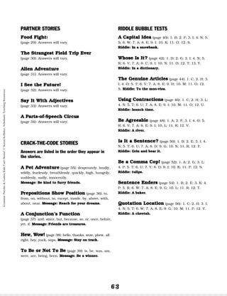 63
PARTNER STORIES
F
Fo
oo
od
d F
Fi
ig
gh
ht
t!
!
(page 29): Answers will vary.
T
Th
he
e S
St
tr
ra
an
ng
ge
es
st
t F
Fi
ie
el
ld
d T
Tr
ri
ip
p E
Ev
ve
er
r
(page 30): Answers will vary.
A
Al
li
ie
en
n A
Ad
dv
ve
en
nt
tu
ur
re
e
(page 31): Answers will vary.
I
I S
Se
ee
e t
th
he
e F
Fu
ut
tu
ur
re
e!
!
(page 32): Answers will vary.
S
Sa
ay
y I
It
t W
Wi
it
th
h A
Ad
dj
je
ec
ct
ti
iv
ve
es
s
(page 33): Answers will vary.
A
A P
Pa
ar
rt
ts
s-
-o
of
f-
-S
Sp
pe
ee
ec
ch
h C
Ci
ir
rc
cu
us
s
(page 34): Answers will vary.
CRACK-THE-CODE STORIES
Answers are listed in the order they appear in
the stories.
A
A P
Pe
et
t A
Ad
dv
ve
en
nt
tu
ur
re
e (page 35): desperately, loudly,
wildly, fearlessly, breathlessly, quickly, high, hungrily,
suddenly, sadly, innocently.
M
Me
es
ss
sa
ag
ge
e:
: B
Be
e k
ki
in
nd
d t
to
o f
fu
ur
rr
ry
y f
fr
ri
ie
en
nd
ds
s.
.
P
Pr
re
ep
po
os
si
it
ti
io
on
ns
s S
Sh
ho
ow
w P
Po
os
si
it
ti
io
on
n (page 36): to,
from, on, without, in, except, inside, by, above, with,
about, near. M
Me
es
ss
sa
ag
ge
e:
: R
Re
ea
ac
ch
h f
fo
or
r y
yo
ou
ur
r d
dr
re
ea
am
ms
s.
.
A
A C
Co
on
nj
ju
un
nc
ct
ti
io
on
n’
’s
s F
Fu
un
nc
ct
ti
io
on
n
(page 37): and, since, but, because, so, or, once, before,
yet, if. M
Me
es
ss
sa
ag
ge
e:
: F
Fr
ri
ie
en
nd
ds
s a
ar
re
e t
tr
re
ea
as
su
ur
re
es
s.
.
H
He
ew
w,
, W
Wo
ow
w!
! (page 38): hello, thanks, wow, phew, all
right, hey, yuck, oops. M
Me
es
ss
sa
ag
ge
e:
: S
St
ta
ay
y o
on
n t
tr
ra
ac
ck
k.
.
T
To
o B
Be
e o
or
r N
No
ot
t T
To
o B
Be
e (page 39): is, be, was, am,
were, are, being, been. M
Me
es
ss
sa
ag
ge
e:
: B
Be
e a
a w
wi
in
nn
ne
er
r.
.
RIDDLE BUBBLE TESTS
A
A C
Ca
ap
pi
it
ta
al
l I
Id
de
ea
a (page 40): 1. B; 2. F; 3. I; 4. N; 5.
S; 6. W; 7. A; 8. E; 9. I; 10. K; 11. O; 12. S.
R
Ri
id
dd
dl
le
e:
: I
In
n a
a s
sn
no
ow
wb
ba
an
nk
k.
.
W
Wh
ho
os
se
e I
Is
s I
It
t?
? (page 42): 1. D; 2. G; 3. I; 4. N; 5.
R; 6. V; 7. A; 8. C; 9. I; 10. N; 11. O; 12. T; 13. Y.
R
Ri
id
dd
dl
le
e:
: I
In
n a
a d
di
ic
ct
ti
io
on
na
ar
ry
y.
.
T
Th
he
e G
Ge
en
nu
ui
in
ne
e A
Ar
rt
ti
ic
cl
le
es
s (page 44): 1. C; 2. H; 3.
I; 4. O; 5. T; 6. V; 7. A; 8. E; 9. H; 10. M; 11. O; 12.
S. R
Ri
id
dd
dl
le
e:
: T
To
o t
th
he
e m
mo
oo
o-
-v
vi
ie
es
s.
.
U
Us
si
in
ng
g C
Co
on
nt
tr
ra
ac
ct
ti
io
on
ns
s (page 46): 1. C; 2. H; 3. L;
4. N; 5. T; 6. U; 7. A; 8. E; 9. I; 10. M; 11. O; 12. U.
R
Ri
id
dd
dl
le
e:
: l
la
au
un
nc
ch
h t
ti
im
me
e.
.
B
Be
e A
Ag
gr
re
ee
ea
ab
bl
le
e (page 48): 1. A; 2. F; 3. I; 4. O; 5.
R; 6. V; 7. A; 8. E; 9. I; 10. L; 11. R; 12. V.
R
Ri
id
dd
dl
le
e:
: A
A r
ri
iv
ve
er
r.
.
I
Is
s I
It
t a
a S
Se
en
nt
te
en
nc
ce
e?
? (page 50): 1. B; 2. E; 3. I; 4.
N; 5. T; 6. U; 7. A; 8. D; 9. G; 10. N; 11. R; 12. T.
R
Ri
id
dd
dl
le
e:
: G
Gr
ri
in
n a
an
nd
d b
be
ea
ar
r i
it
t.
.
B
Be
e a
a C
Co
om
mm
ma
a C
Co
op
p!
! (page 52): 1. A; 2. G; 3. L;
4. P; 5. T; 6. U; 7. Y; 8. D; 9. I; 10. K; 11. P; 12. S.
R
Ri
id
dd
dl
le
e:
: t
tu
ul
li
ip
ps
s.
.
S
Se
en
nt
te
en
nc
ce
e E
En
nd
de
er
rs
s (page 54): 1. B; 2. E; 3. K; 4.
P; 5. R; 6. W; 7. A; 8. E; 9. G; 10. L; 11. R; 12. T.
R
Ri
id
dd
dl
le
e:
: A
A b
ba
ak
ke
er
r.
.
Q
Qu
uo
ot
ta
at
ti
io
on
n L
Lo
oc
ca
at
ti
io
on
n (page 56): 1. C; 2. H; 3. I;
4. N; 5. T; 6. W; 7. A; 8. E; 9. G; 10. M; 11. P; 12. V.
R
Ri
id
dd
dl
le
e:
: A
A c
ch
he
ee
et
ta
ah
h.
.
Grammar
Puzzles
&
Games
Kids
Can't
Resist!
©
Karen
Kellaher,
Scholastic
Teaching
Resources
 