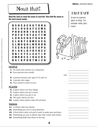 9
Noun Hunt
Read the clues to name the nouns in each list. Then find the nouns in
the word search puzzle.
SKILL: Common Nouns
FAST FACT
A noun is a person,
place, or thing. For
example: sister, park,
insect.
B S H E A C K G T R B A
A C L O U D A F E E M S
P H D G N B I D A S O G
P O F O T N T A C T T M
L 0 H A C H A F H A H E
E L O B T E B M E U E G
S L M G Q H L W R R R B
T E E N A G E R T A P U
O I A K L K Y R V N C Z
R B I C Y C L E A T I R
E M R B C S I N G E R S
B A I R P O R T M J Z N
PEOPLE
1. An adult who teaches in a classroom ________________________
2. Your parents (two words) ________________________
and ________________________
3. A person between the ages of 13 and 19 ________________________
4. A person who sings ________________________
5. Your mother’s sister is your ________________________
PLACES
6. A place where you buy things ________________________
7. A place where you go to learn ________________________
8. A place where you go to eat ________________________
9. The place where you live ________________________
10. A place where planes take off and land ________________________
THINGS
11. A vehicle with two wheels ________________________
12. Something you use to carry groceries ________________________
13. A fruit that’s often red and is used to make pies and juice ________________________
14. Something you use at dinner time that comes with chairs ________________________
15. Something fluffy that floats in the sky ________________________
Grammar
Puzzles
&
Games
Kids
Can't
Resist!
©
Karen
Kellaher,
Scholastic
Teaching
Resources
 