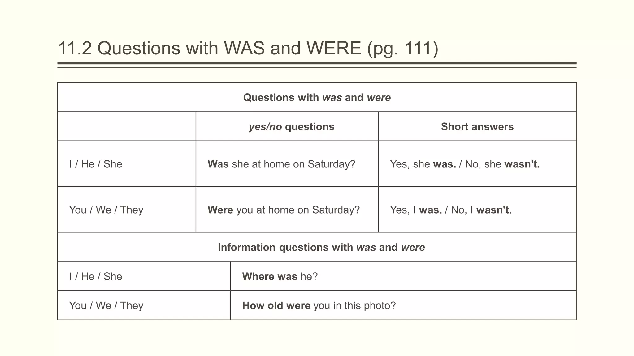 11.2 Questions with WAS and WERE (pg. 111)
Questions with was and were
yes/no questions Short answers
I / He / She Was she at home on Saturday? Yes, she was. / No, she wasn't.
You / We / They Were you at home on Saturday? Yes, I was. / No, I wasn't.
Information questions with was and were
I / He / She Where was he?
You / We / They How old were you in this photo?
 