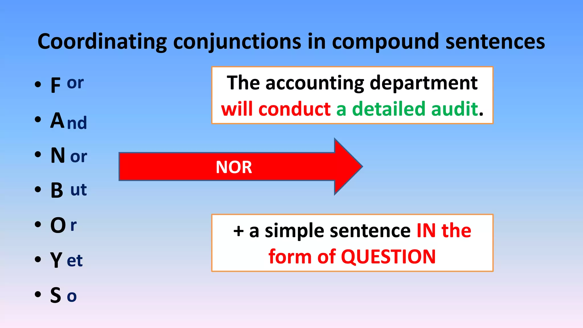 Coordinating conjunctions in compound sentences
• F
• A
• N
• B
• O
• Y
• S
or
nd
or
ut
r
et
o
The accounting department
will conduct a detailed audit.
NOR
+ a simple sentence IN the
form of QUESTION
 