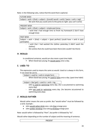 28
Note: in the following rules, notice that the word that is optional.
FUTURE WISH
Subject + wish + (that) + subject + {(could/ would + verb) / (were + verb + ing)}
- We wish that you could come to the party to night. (you can’t come)
PRESENT WISH
Subject + wish + (that) + subject + simple past tense . . .
- I wish that I had enough time to finish my homework (I don’t have
enough time)
PAST WISH
Subject + wish + (that) + subject + {past perfect/ (could have + verb in past
participle)}
- I wish that I had washed the clothes yesterday (I didn’t wash the
clothes)
- She wishes that she could have been there (she couldn’t be there)
H. WOULD
In conditional sentence, would can also mean a past time habit.
 When David was young, he would swims once a day.
I. USED TO
The expression used to means the same as would. Used to is always in this form,
it can never be use to.
Subject + used to + verb in simple form . . .
- When David was young, he used to swim once a day. (past time habit)
Subject + (be/ get) + used to + verb + ing. . .
- John is used to swimming every day. (he is accustomed to swimming
every day)
- John got used to swimming every day. (he become accustomed to
swimming every day).
J. WOULD RATHER
Would rather means the sane as prefer. But “would rather” must be followed by
a verb. Example :
John would rather drink coca- cola than orange juice
John prefers drinking coca cola to drinking orange juice
Note: would rather is followed by “than”, but prefer is followed by “to”.
Would rather depending on the number of subject and the meaning of sentence.
PRESENT
 